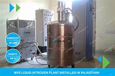 Liquid Nitrogen Generators