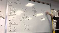 Ammonium Phosphate