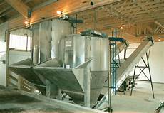 Anderson Fertilizer