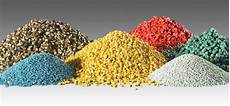 Cupper Fertilizer