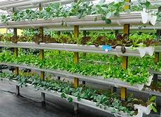 Fertigation Systems