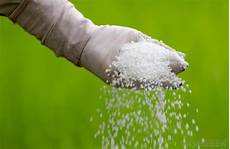 Fertilizer Chemical