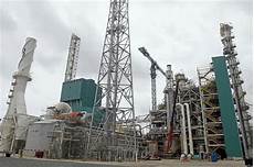 Fertilizer Chemicals