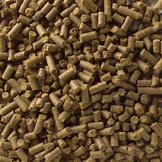 Fertilizer Raw Materials