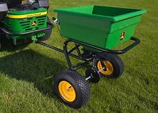 Fertilizer Spreader
