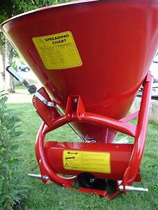 Fertilizer Spreader