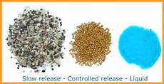 Granular Fertilizers