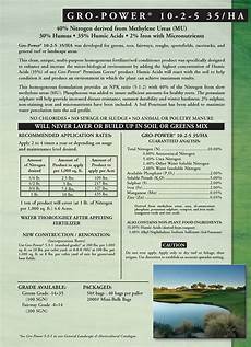 Gro Power Fertilizer