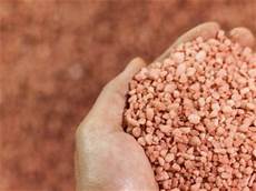 Potash Fertilizer