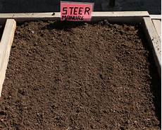 Sod Fertilizer