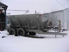Twin Disc Fertilizer Spreader